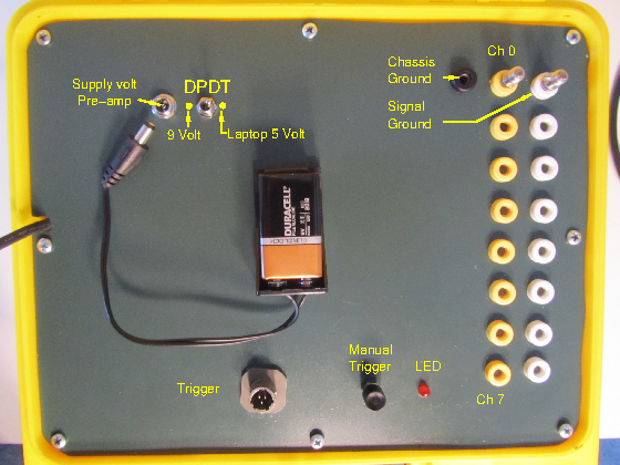 Recorder Panel